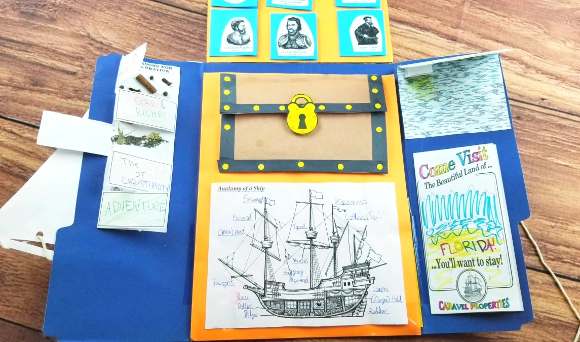 Use history lapbooks for your homeschool history curriculum.