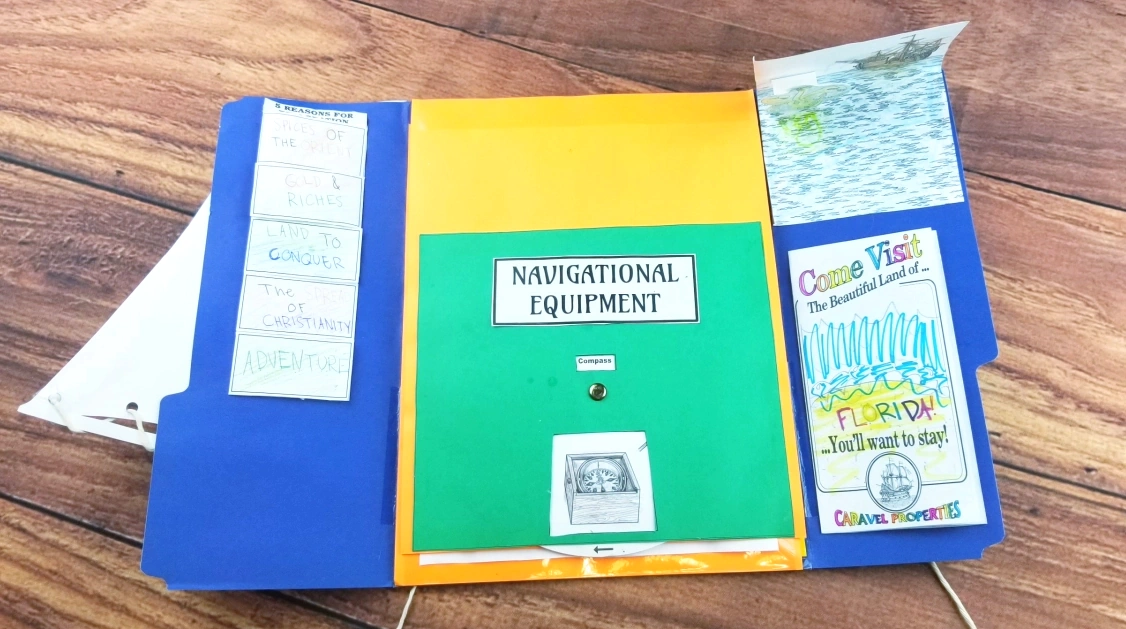using lapbooks in your homeschool history curriculum